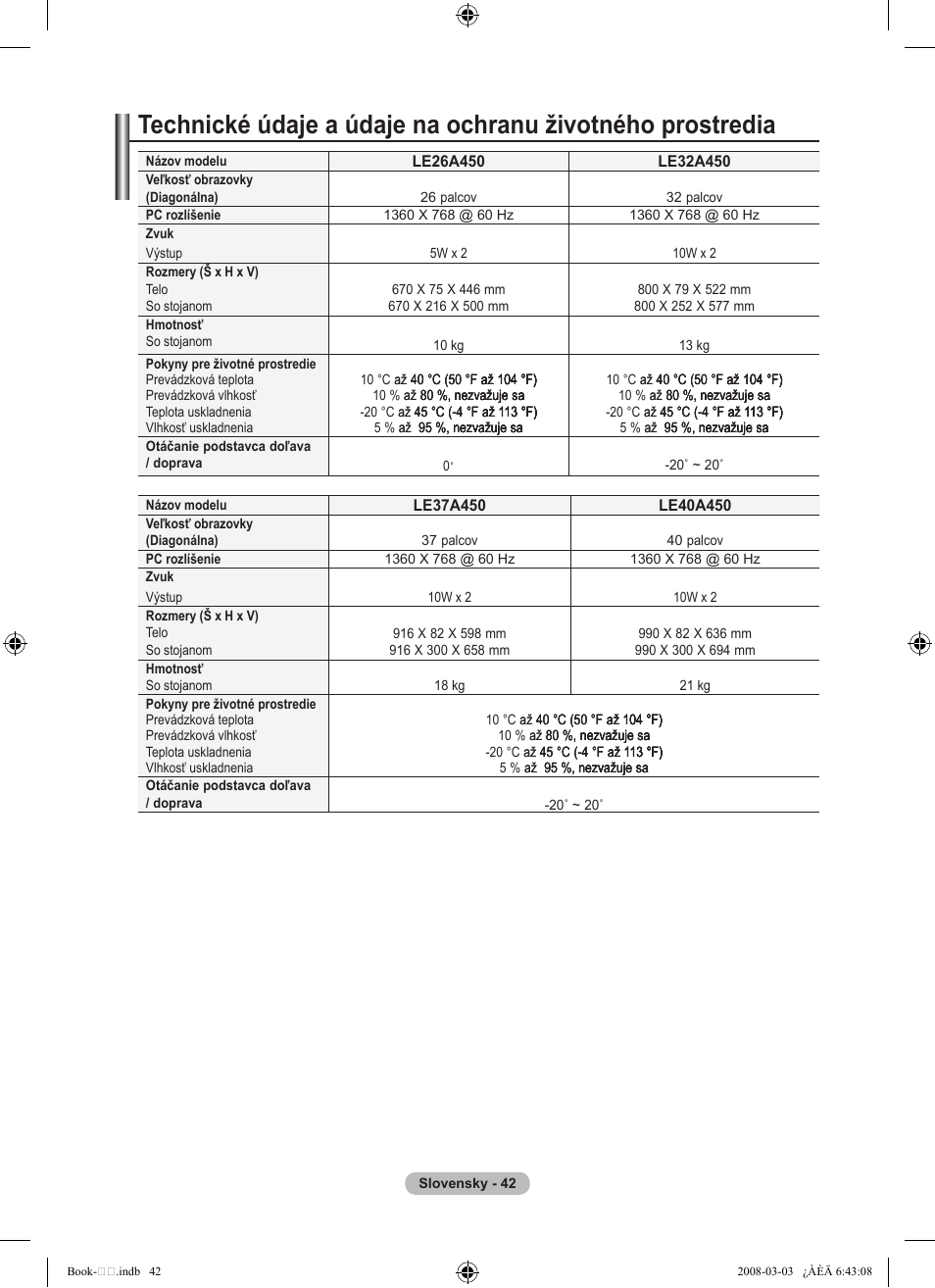 Samsung LE32A450C2 User Manual | Page 486 / 533