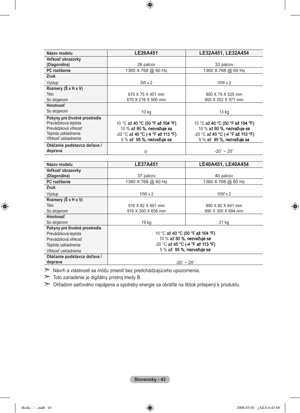 Samsung LE32A450C2 User Manual | Page 487 / 533
