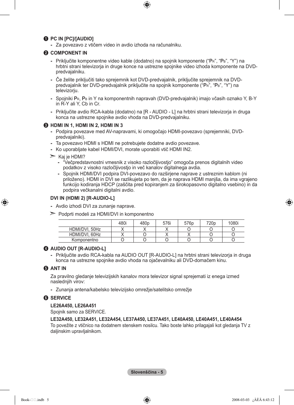 Samsung LE32A450C2 User Manual | Page 493 / 533