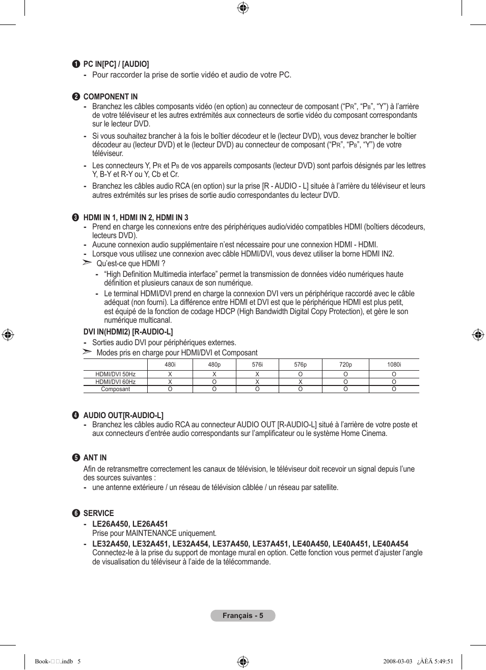 Samsung LE32A450C2 User Manual | Page 51 / 533
