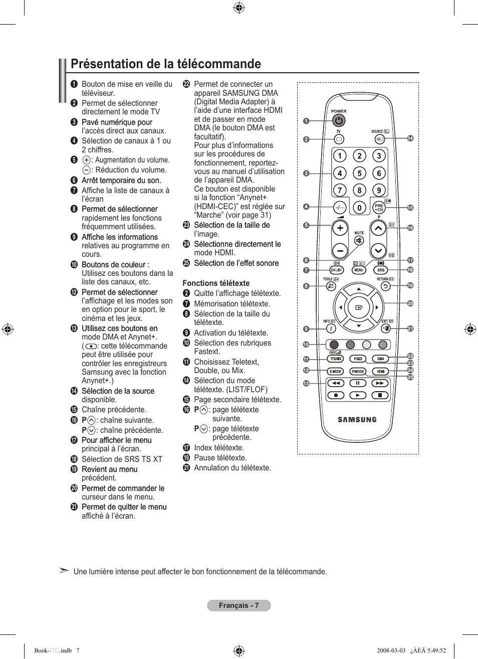 Présentation de la télécommande | Samsung LE32A450C2 User Manual | Page 53 / 533