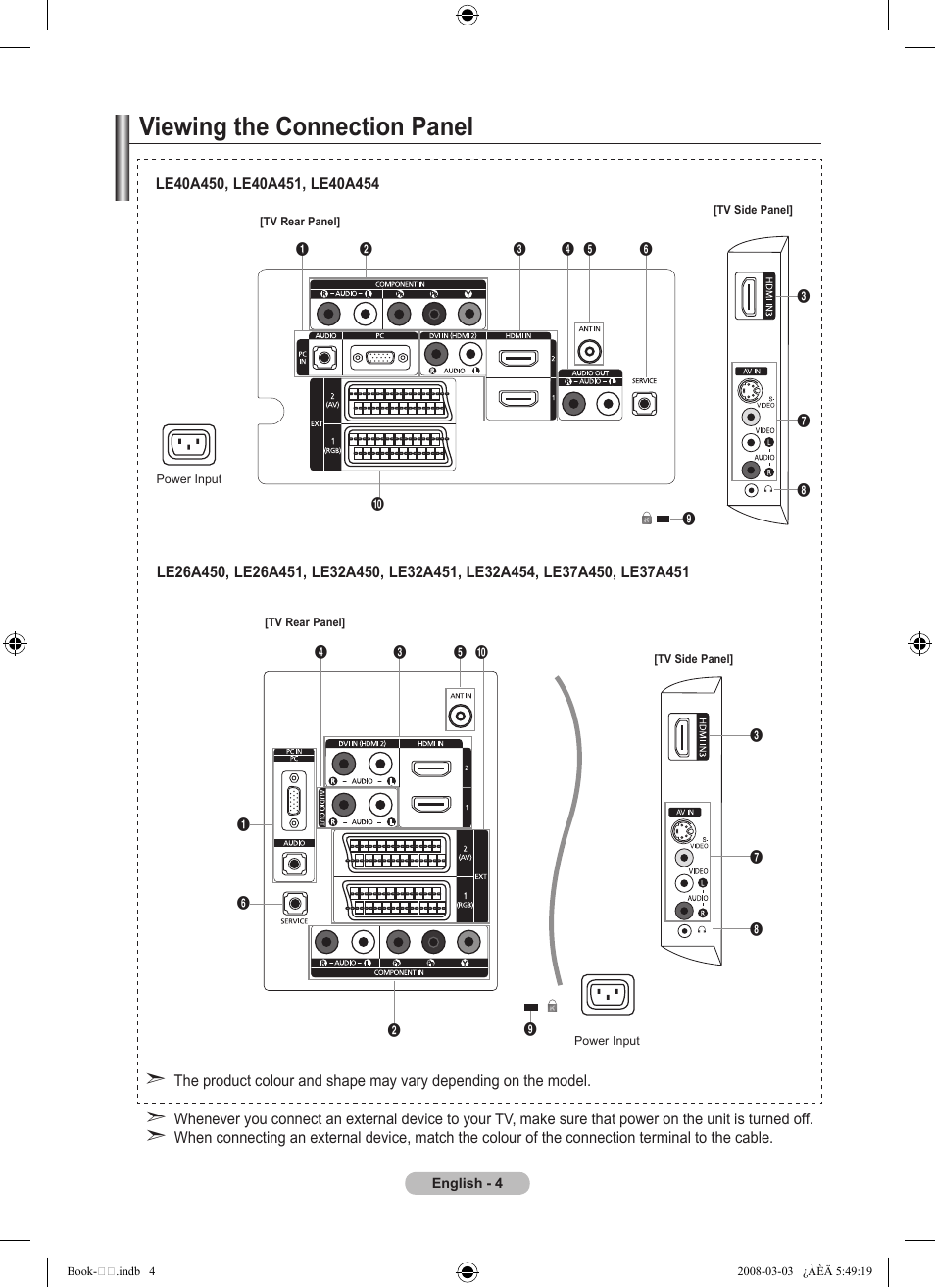 Viewing the connection panel | Samsung LE32A450C2 User Manual | Page 6 / 533