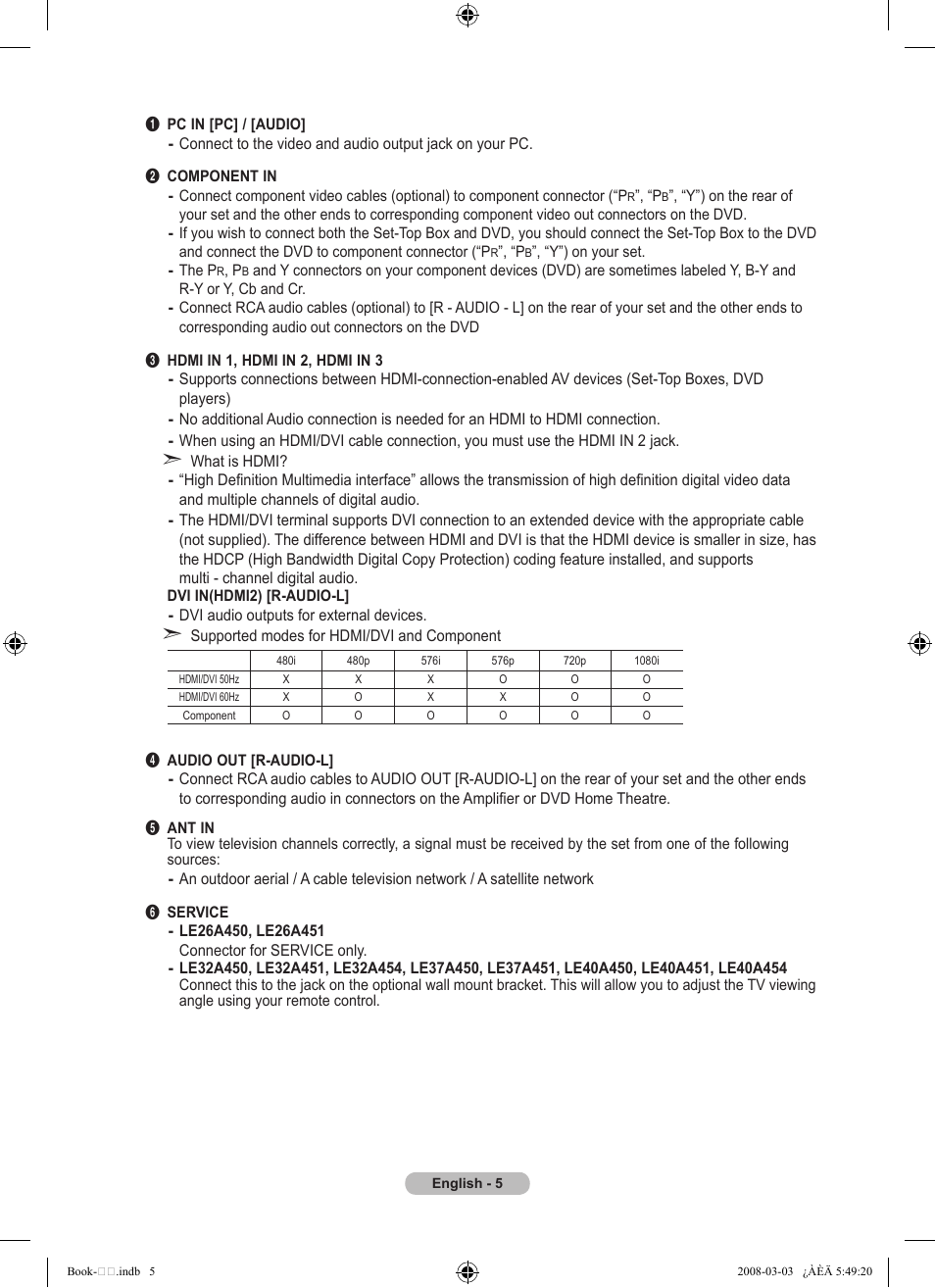 Samsung LE32A450C2 User Manual | Page 7 / 533