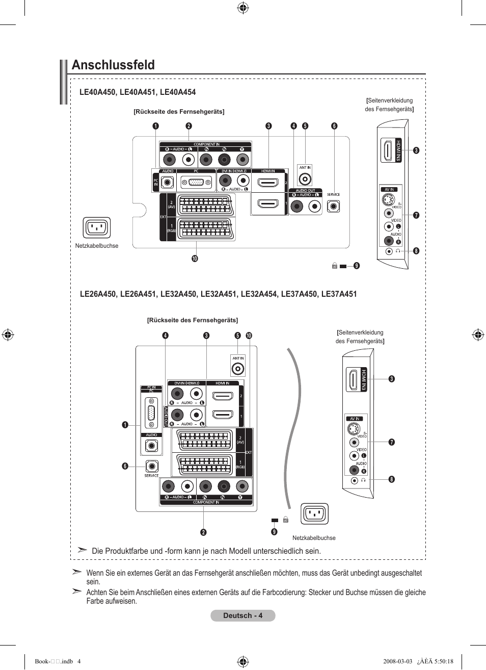 Anschlussfeld | Samsung LE32A450C2 User Manual | Page 94 / 533