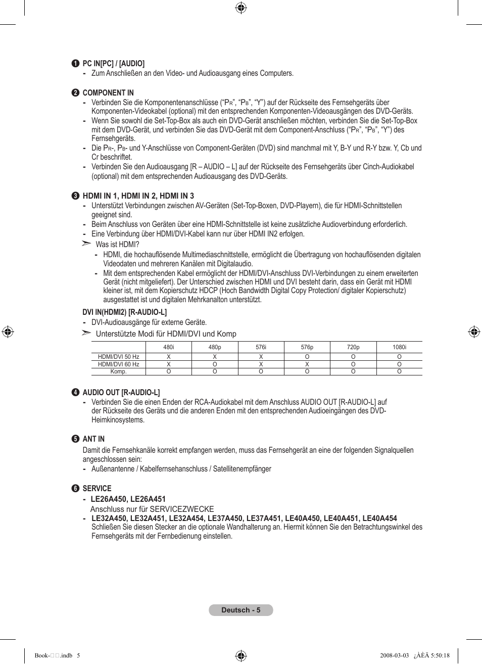 Samsung LE32A450C2 User Manual | Page 95 / 533