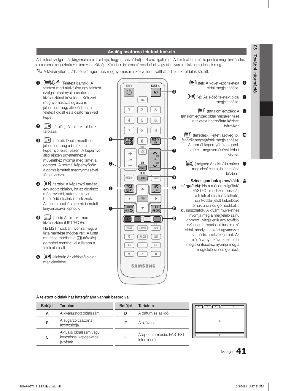 Samsung LE46C570J1S User Manual | Page 90 / 491