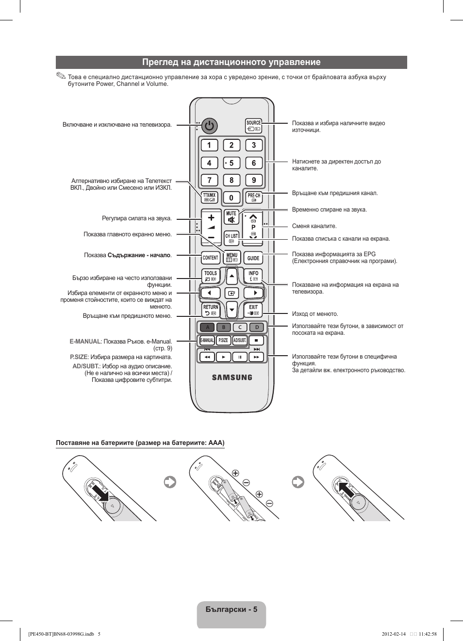 Преглед на дистанционното управление | Samsung PS51E450A1W User Manual | Page 101 / 109