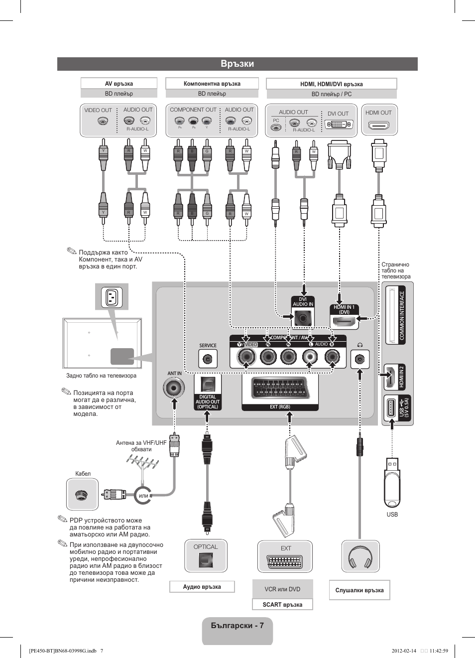 Връзки, Български - 7 | Samsung PS51E450A1W User Manual | Page 103 / 109