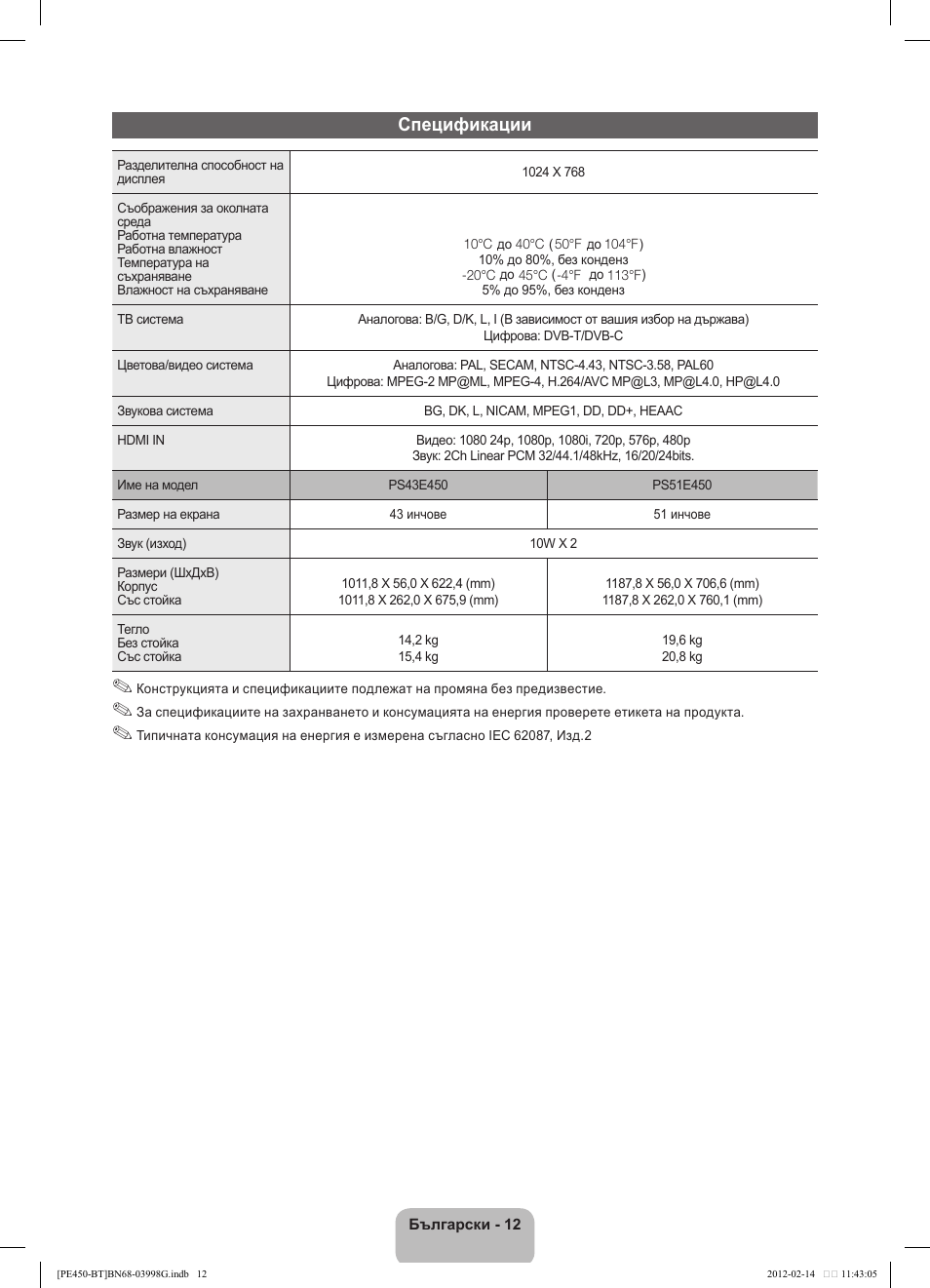 Спецификации | Samsung PS51E450A1W User Manual | Page 108 / 109