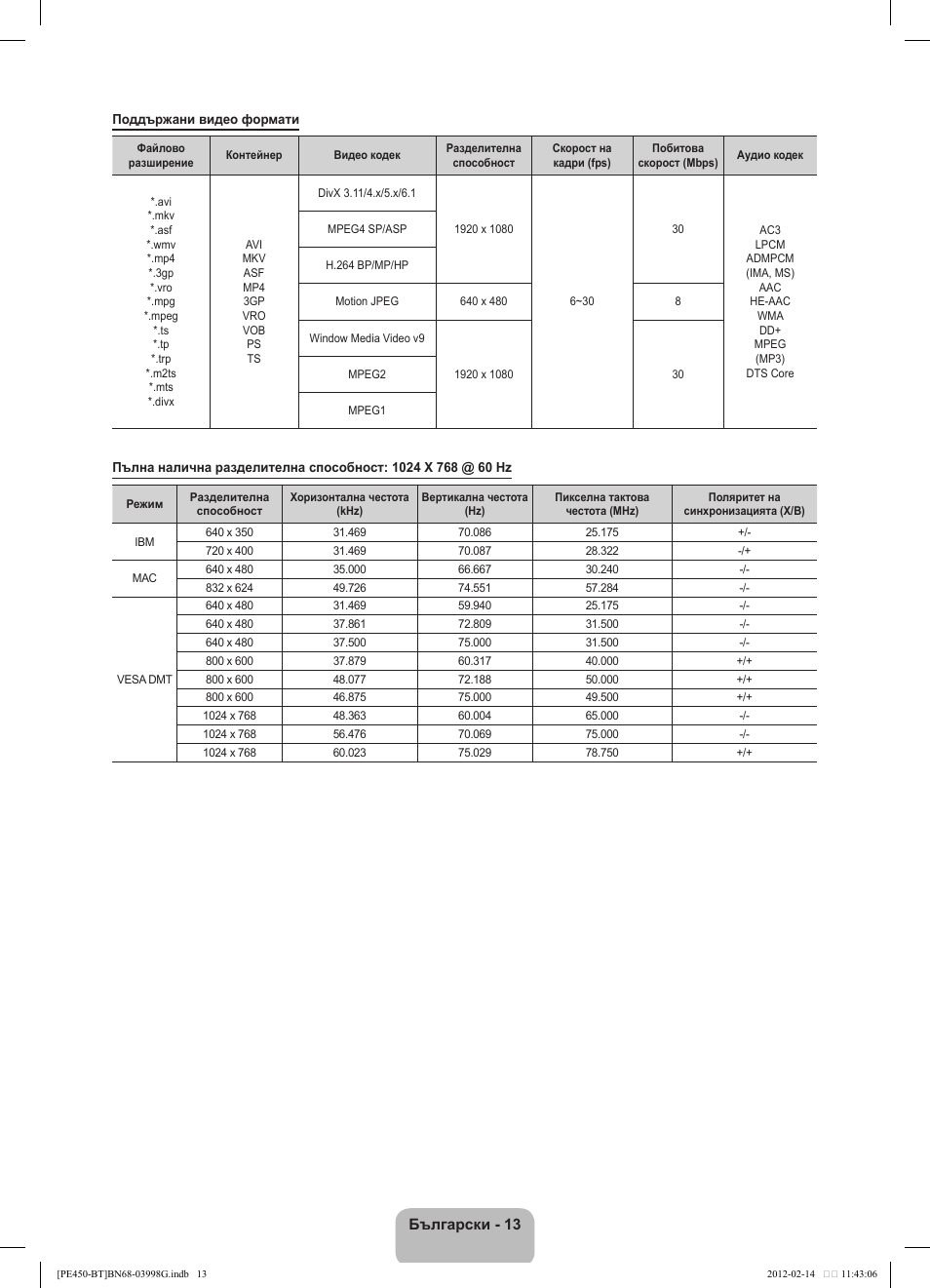 Samsung PS51E450A1W User Manual | Page 109 / 109