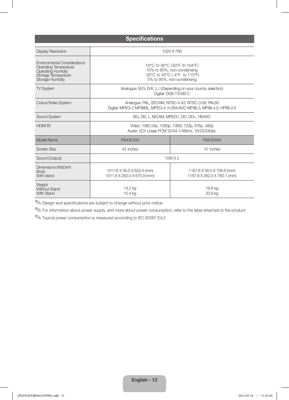 Specifications | Samsung PS51E450A1W User Manual | Page 12 / 109