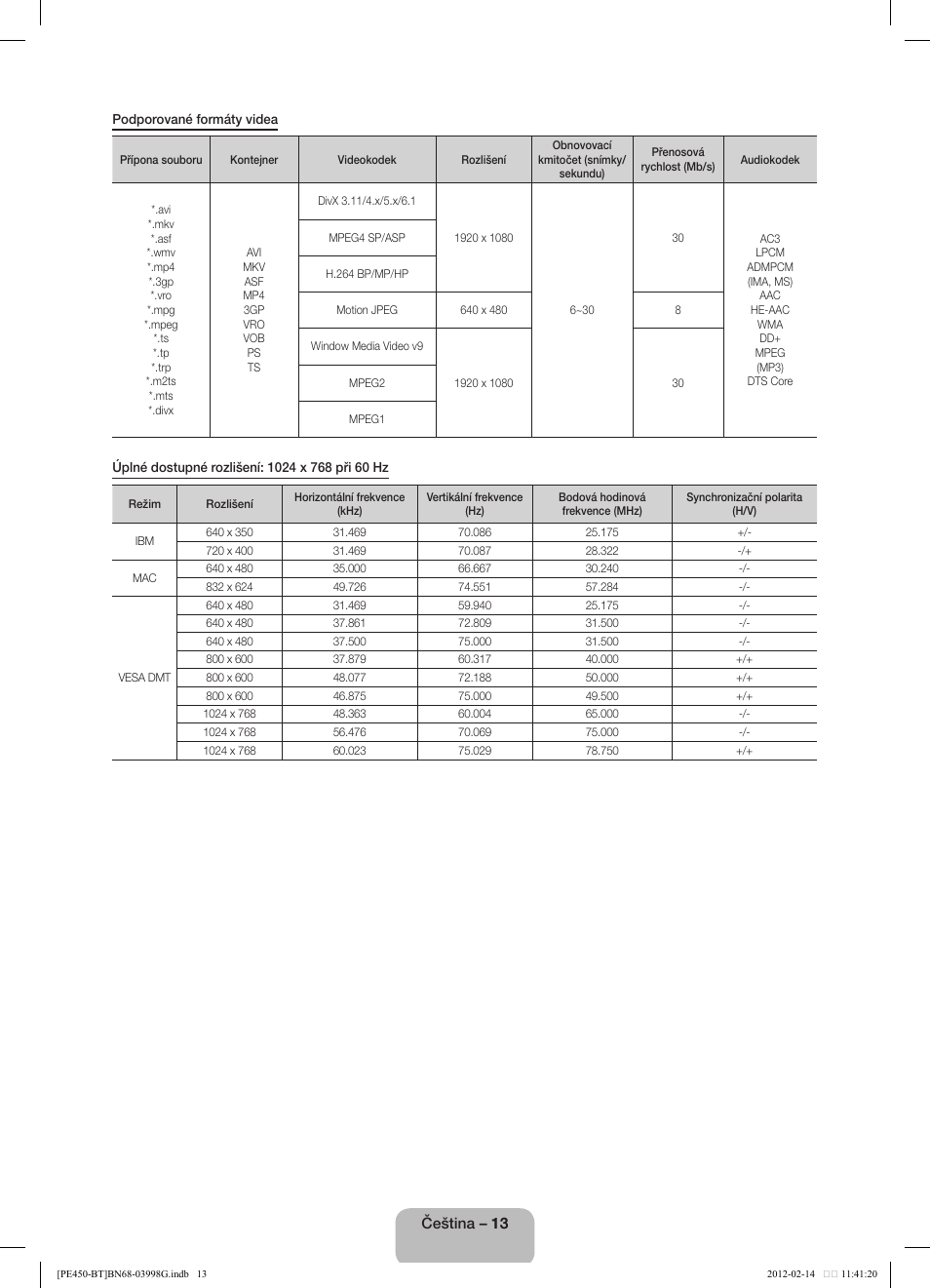 Samsung PS51E450A1W User Manual | Page 25 / 109
