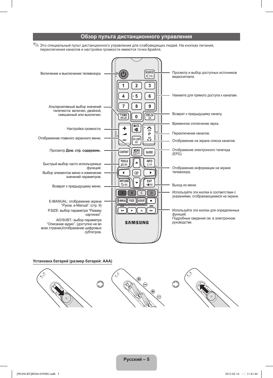 Обзор пульта дистанционного управления | Samsung PS51E450A1W User Manual | Page 41 / 109