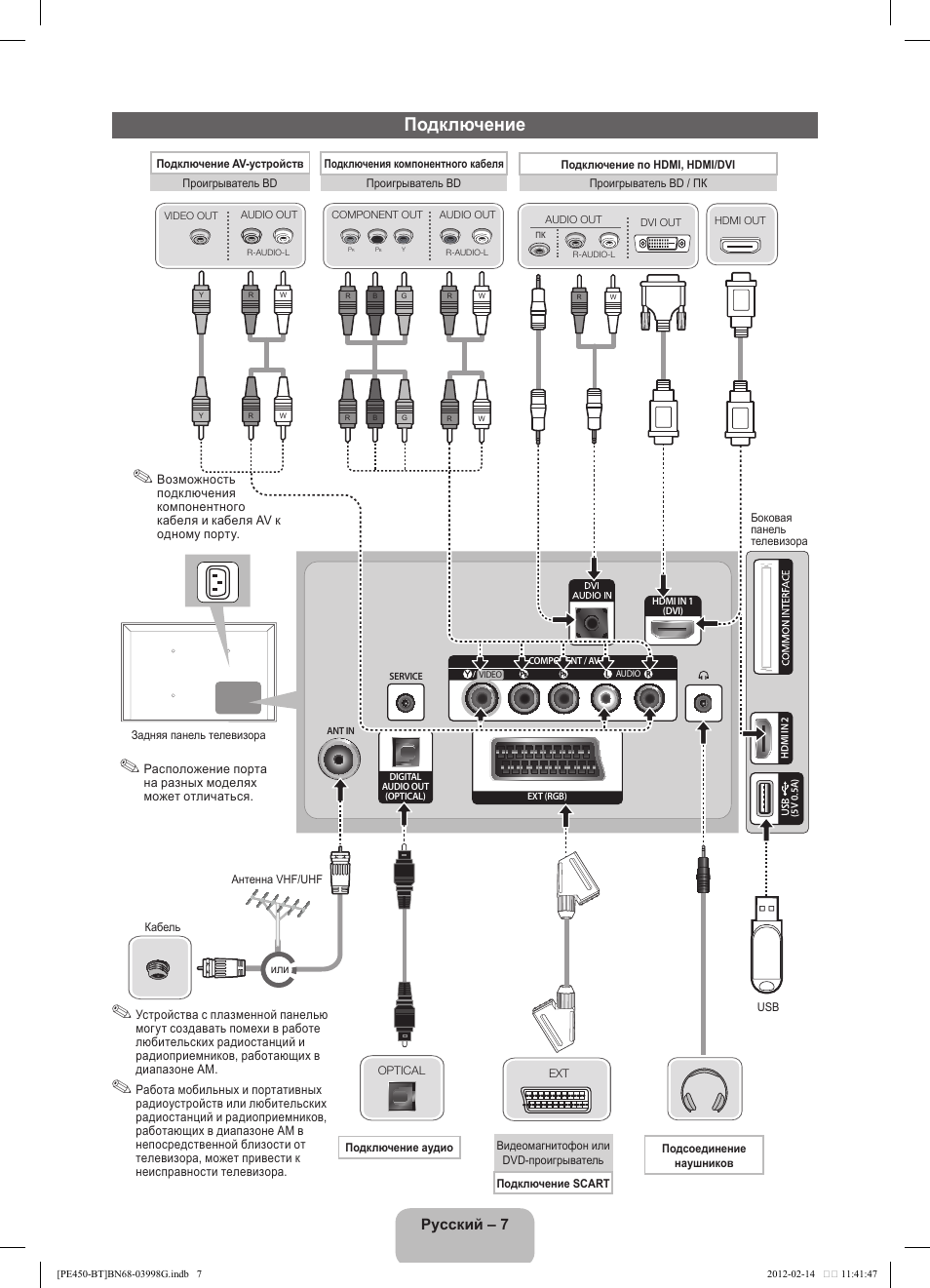 Подключение, Русский – 7 | Samsung PS51E450A1W User Manual | Page 43 / 109