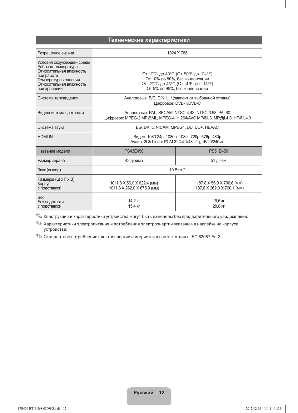 Технические характеристики | Samsung PS51E450A1W User Manual | Page 48 / 109