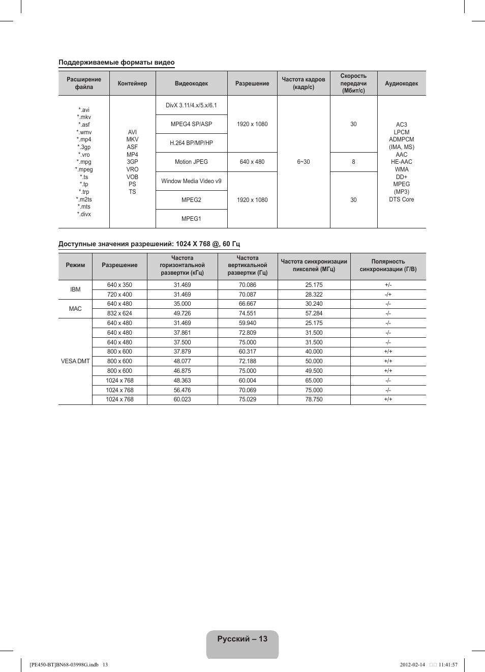 Samsung PS51E450A1W User Manual | Page 49 / 109