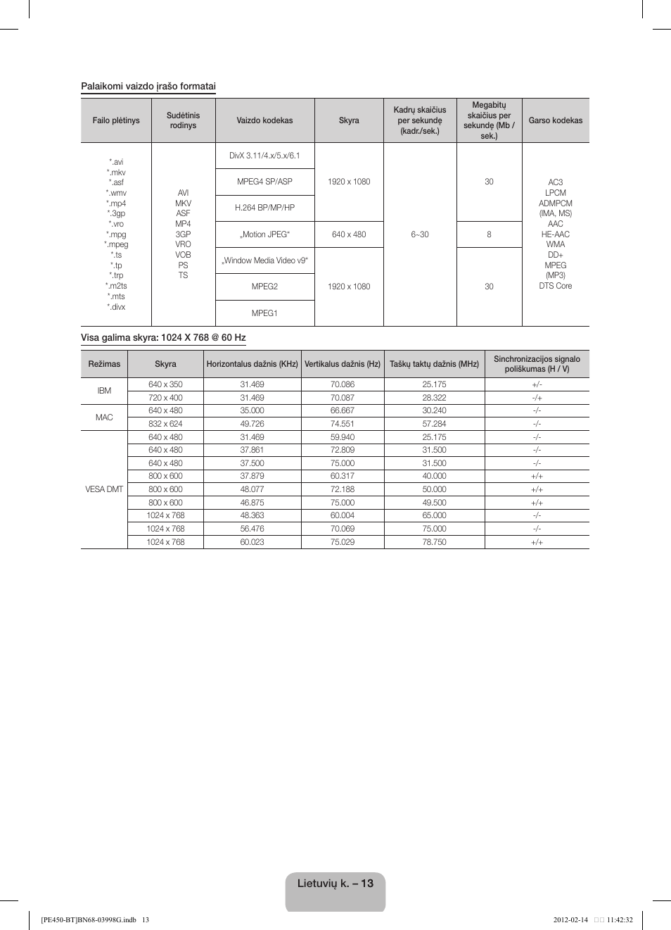 Samsung PS51E450A1W User Manual | Page 73 / 109