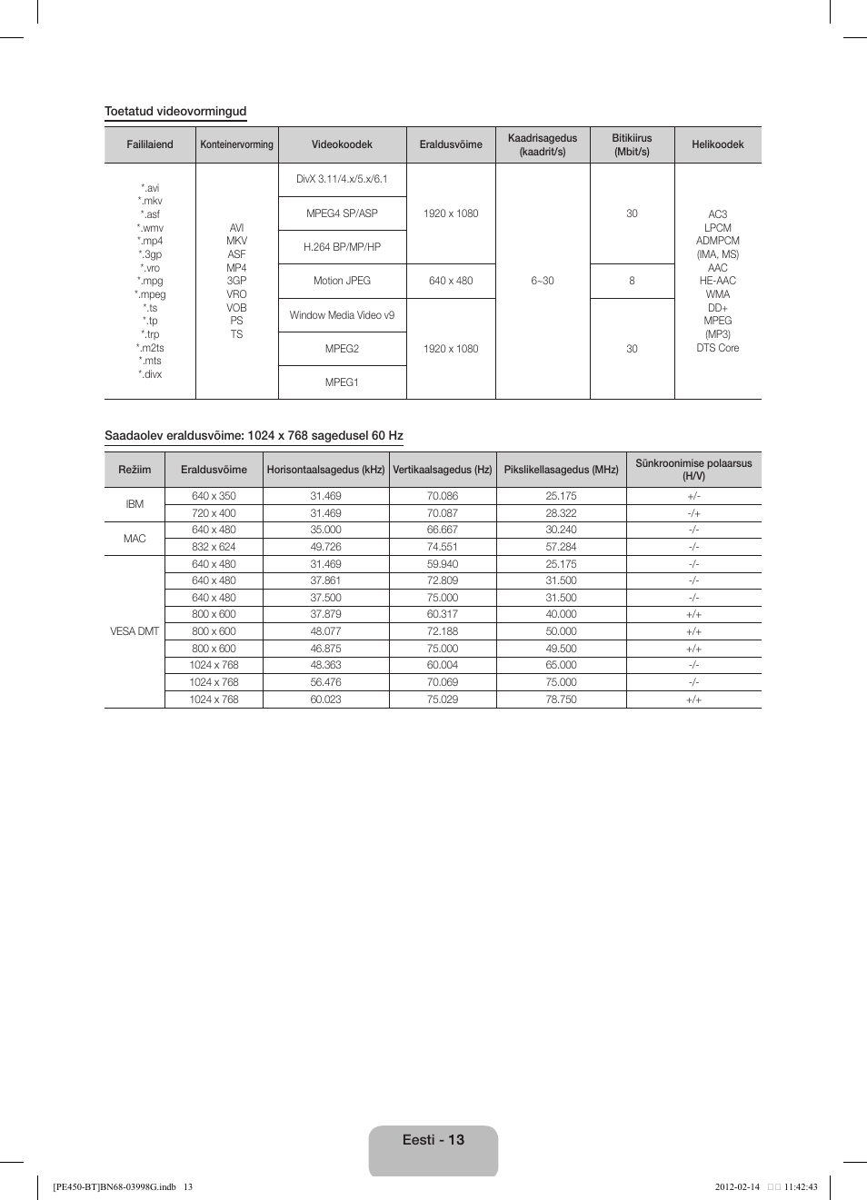 Samsung PS51E450A1W User Manual | Page 85 / 109