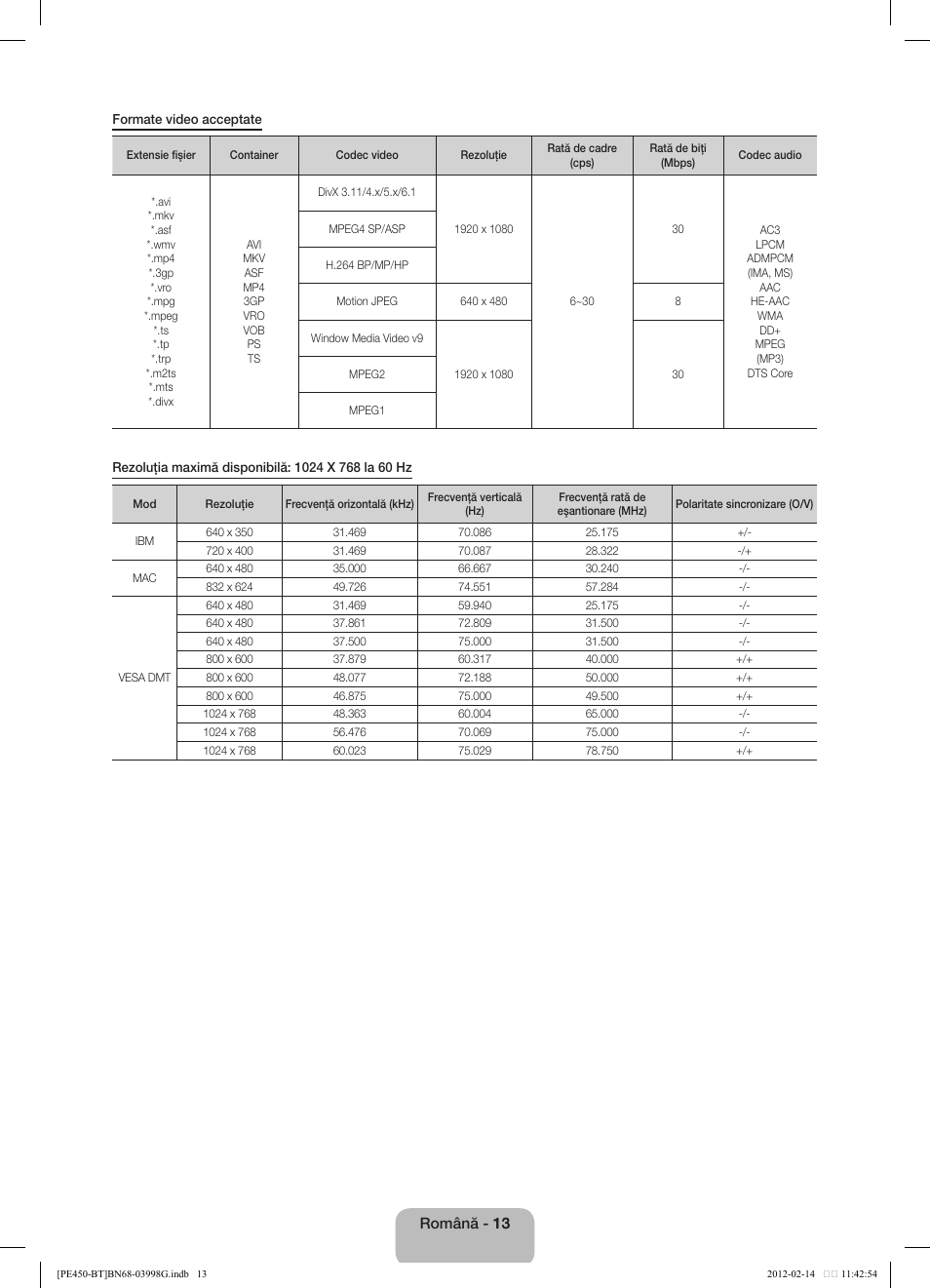 Samsung PS51E450A1W User Manual | Page 97 / 109