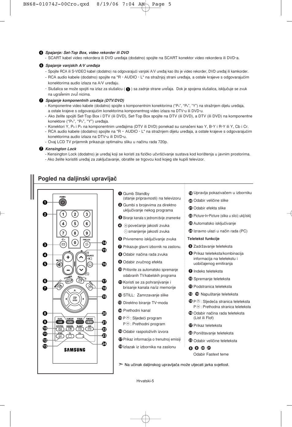 Pogled na daljinski upravljaã | Samsung LE23R71W User Manual | Page 133 / 171