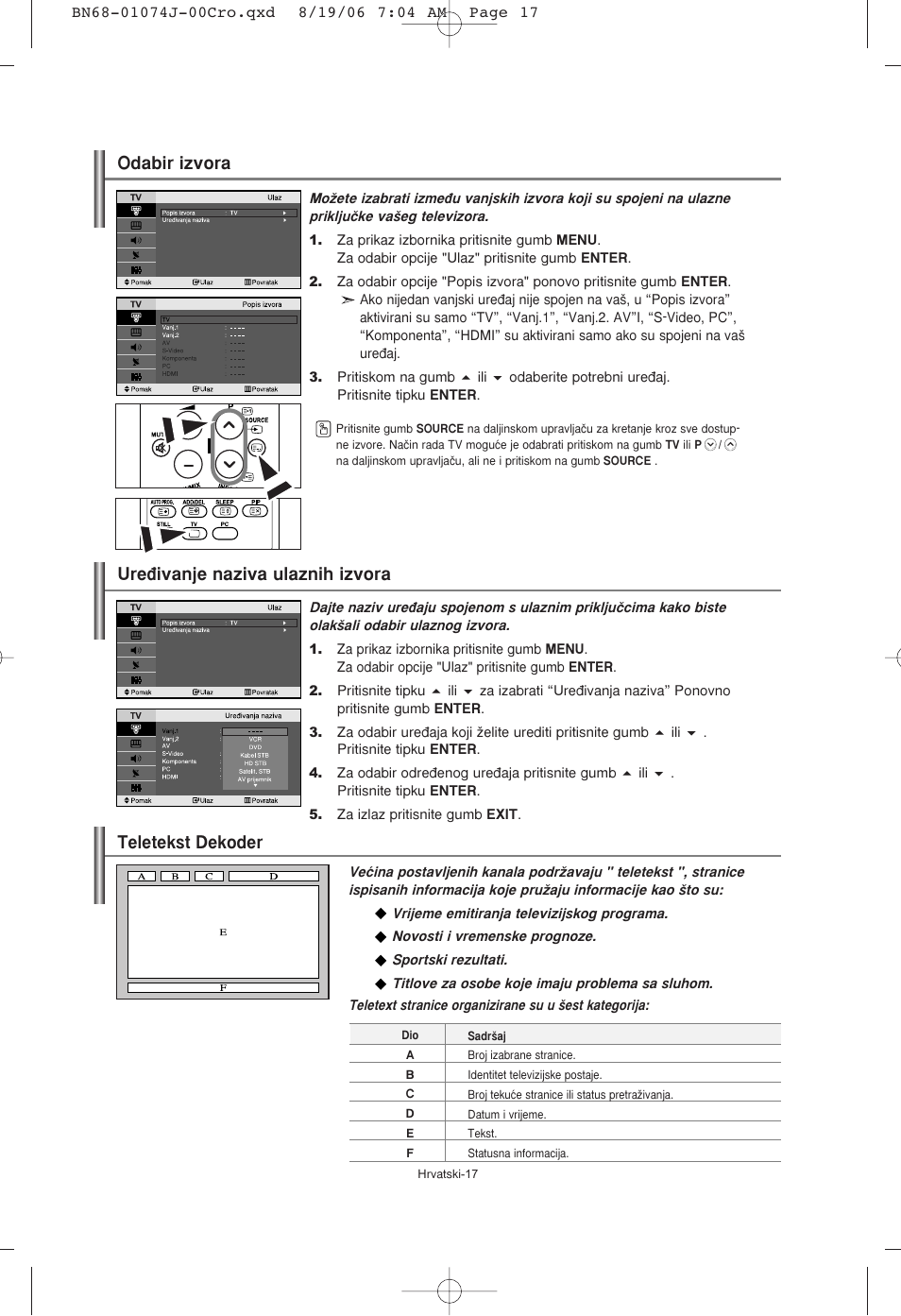 Odabir izvora, Ure√ivanje naziva ulaznih izvora, Teletekst dekoder | Samsung LE23R71W User Manual | Page 145 / 171
