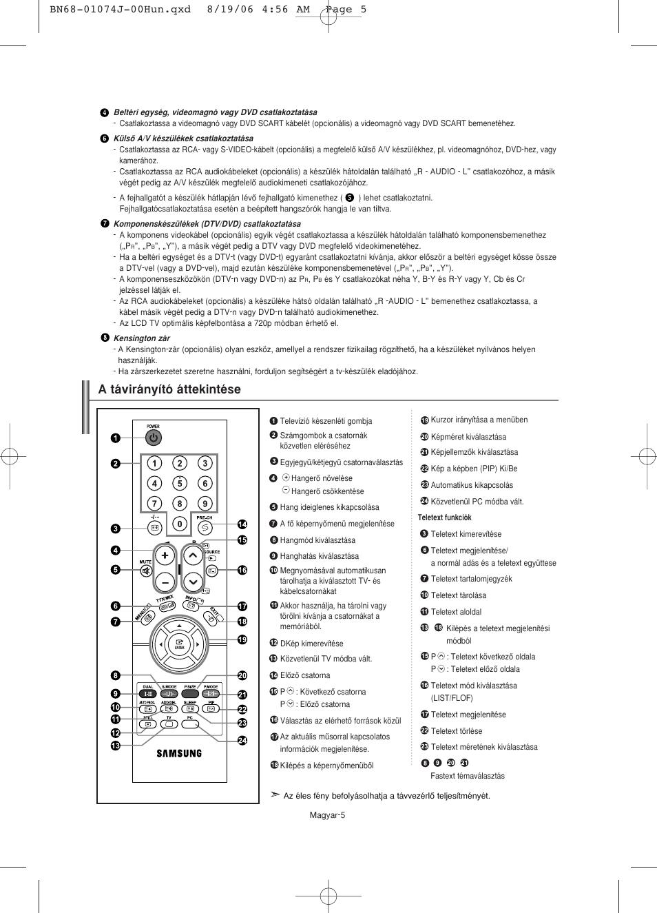 A távirányító áttekintése | Samsung LE23R71W User Manual | Page 28 / 171