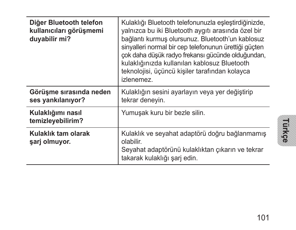 Samsung BHM3100 User Manual | Page 103 / 161