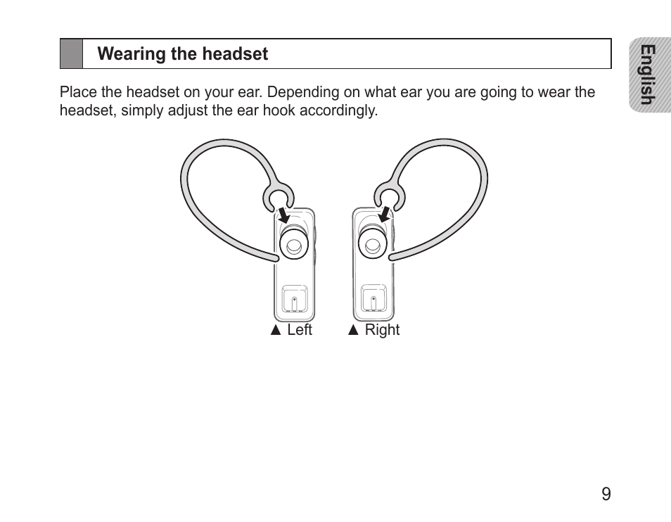 Wearing the headset | Samsung BHM3100 User Manual | Page 11 / 161