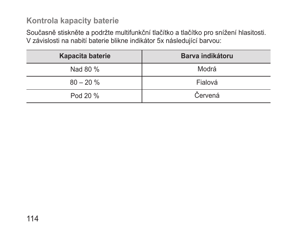 Samsung BHM3100 User Manual | Page 116 / 161
