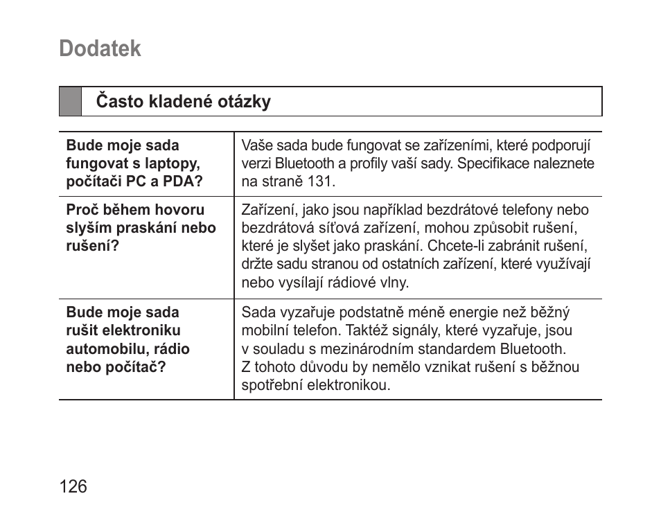 Dodatek, Často kladené otázky | Samsung BHM3100 User Manual | Page 128 / 161