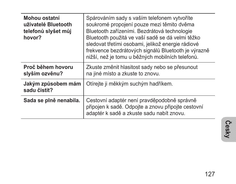 Samsung BHM3100 User Manual | Page 129 / 161