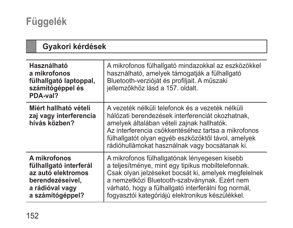 Függelék, Gyakori kérdések | Samsung BHM3100 User Manual | Page 154 / 161