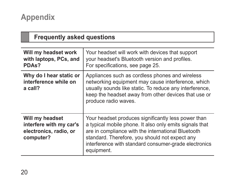 Appendix, Frequently asked questions | Samsung BHM3100 User Manual | Page 22 / 161