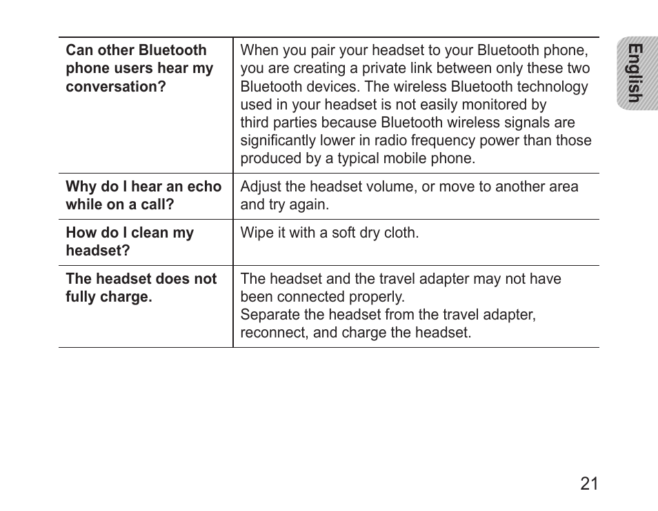 Samsung BHM3100 User Manual | Page 23 / 161