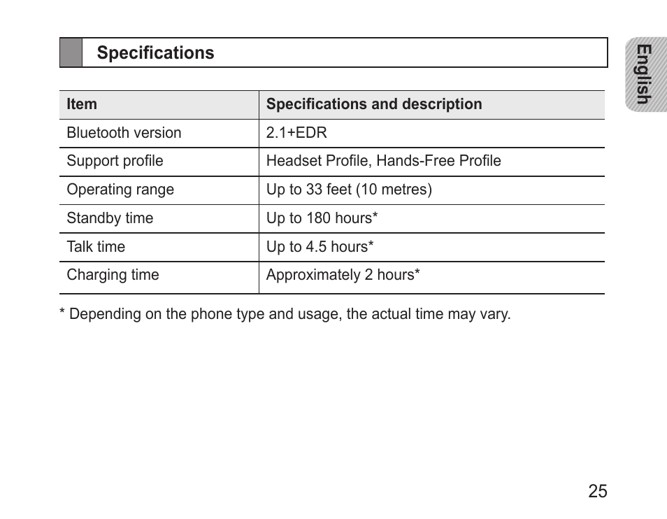 Specifications | Samsung BHM3100 User Manual | Page 27 / 161