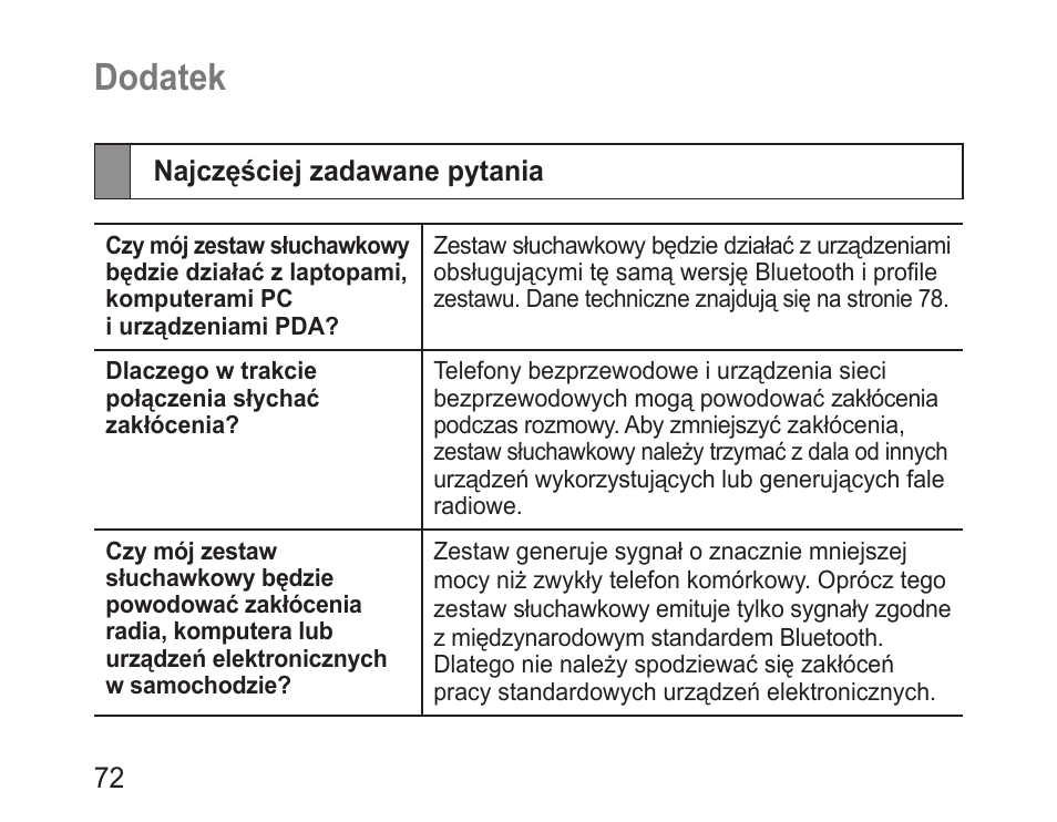 Dodatek, Najczęściej zadawane pytania | Samsung BHM3100 User Manual | Page 74 / 161