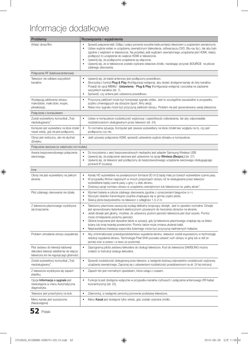 Informacje dodatkowe | Samsung PS50C6500TW User Manual | Page 162 / 551