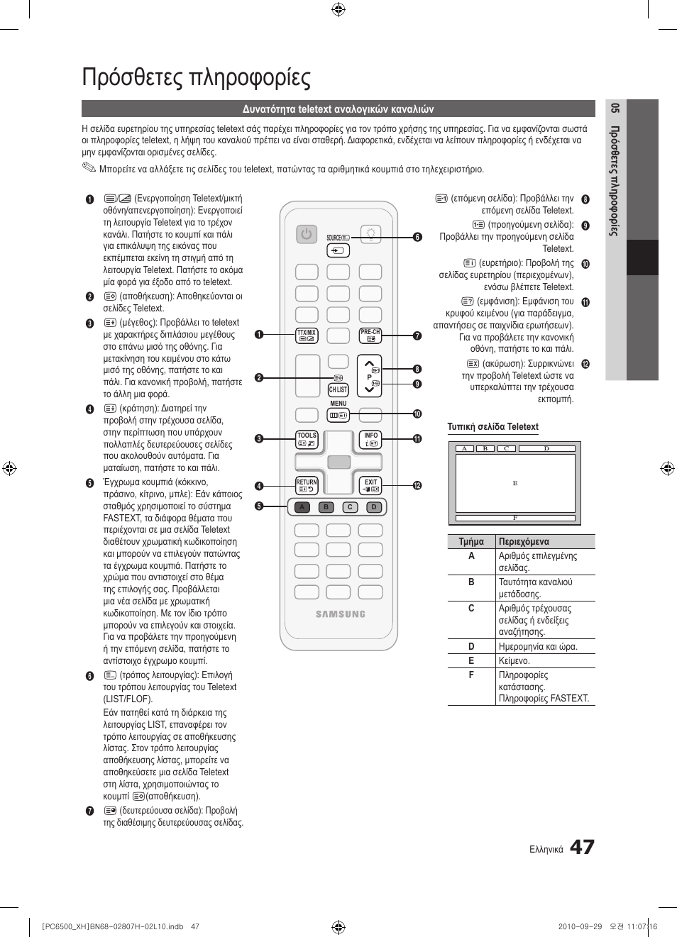 Πρόσθετες πληροφορίες | Samsung PS50C6500TW User Manual | Page 212 / 551