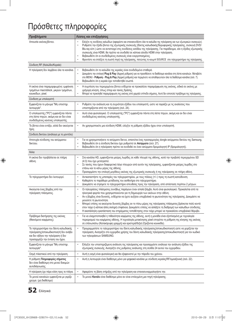 Πρόσθετες πληροφορίες | Samsung PS50C6500TW User Manual | Page 217 / 551