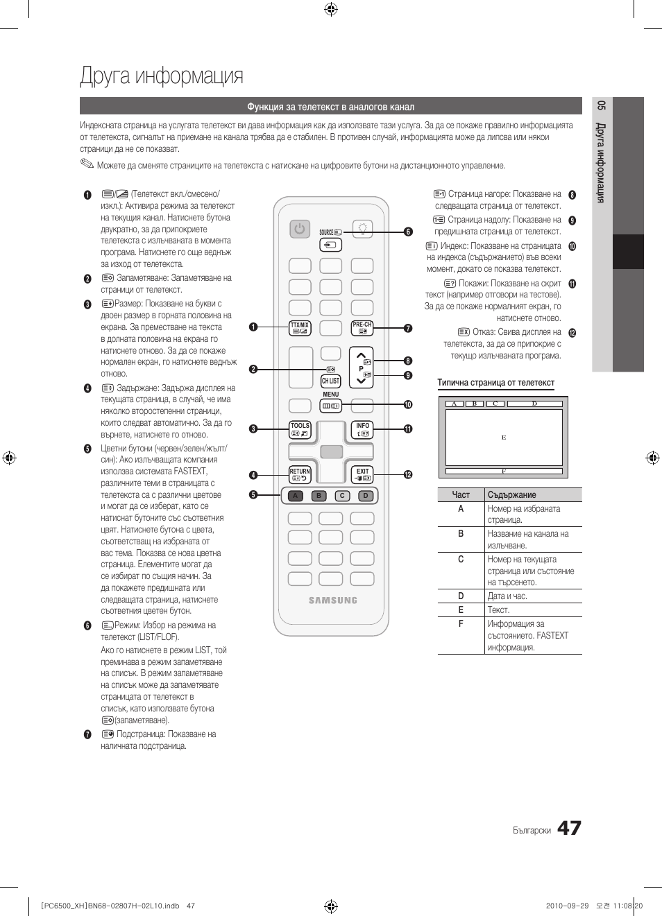 Друга информация | Samsung PS50C6500TW User Manual | Page 267 / 551