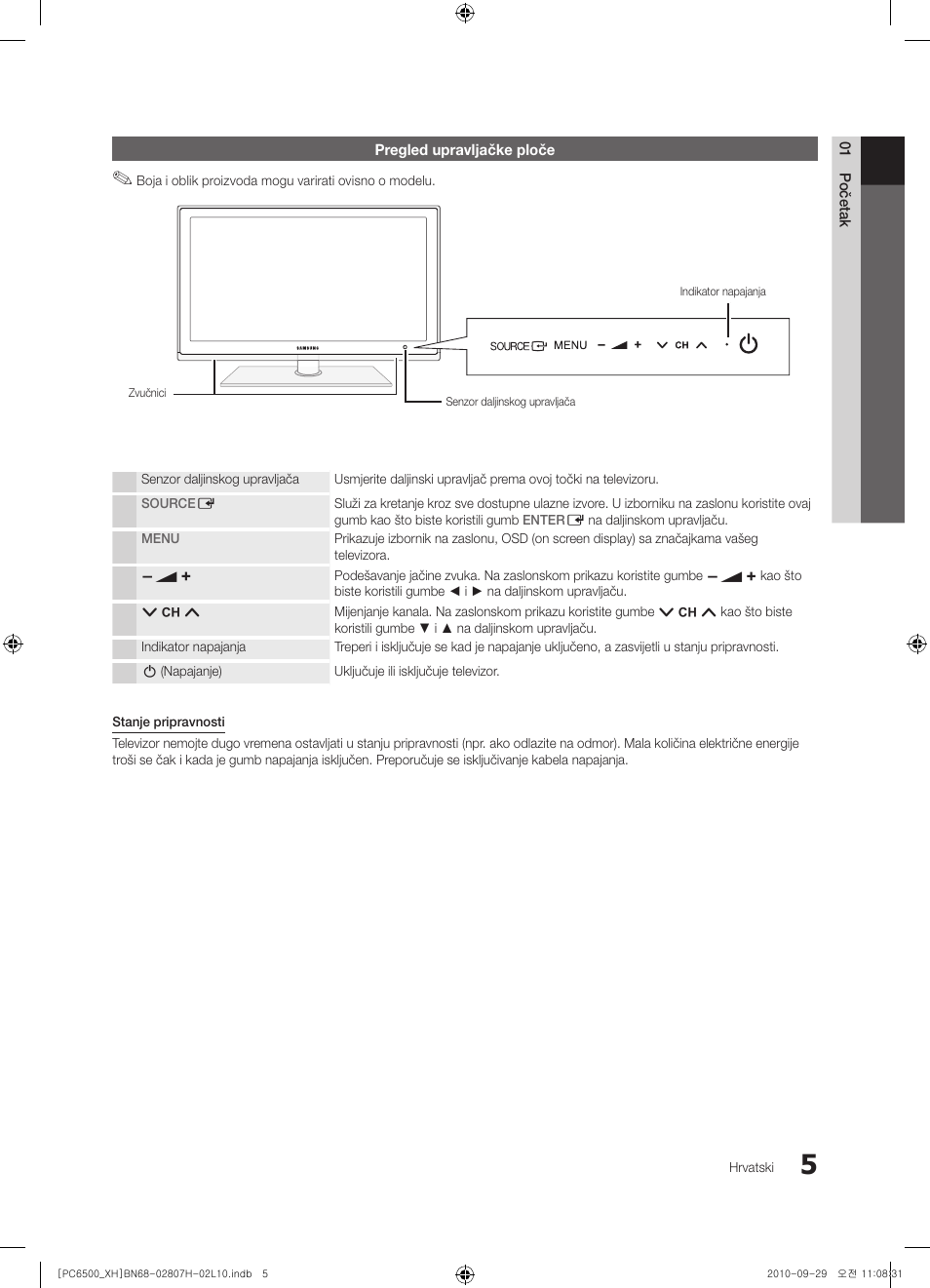 Samsung PS50C6500TW User Manual | Page 280 / 551