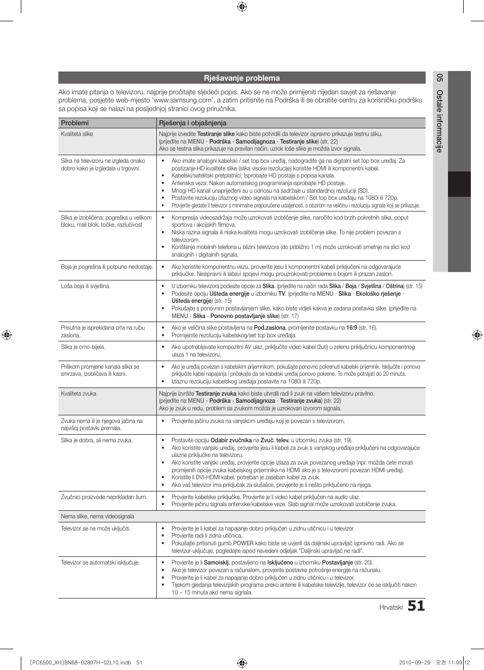 Samsung PS50C6500TW User Manual | Page 326 / 551