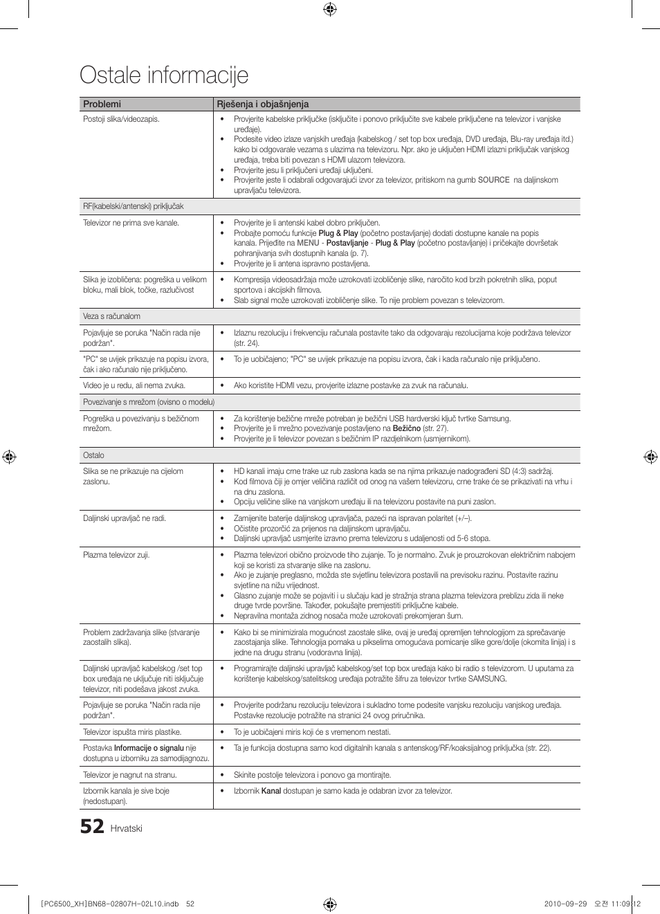 Ostale informacije | Samsung PS50C6500TW User Manual | Page 327 / 551