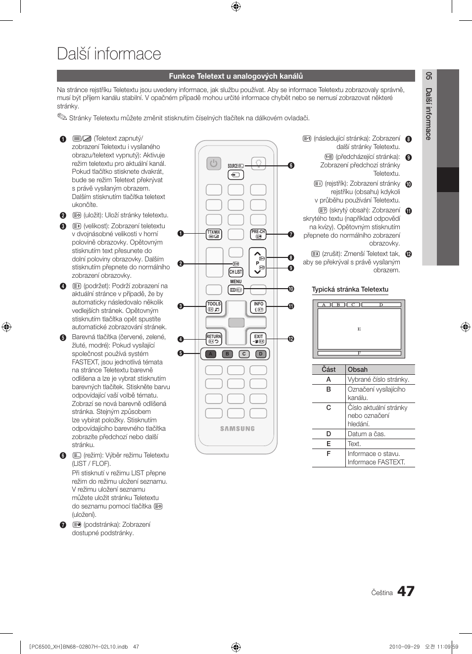 Další informace | Samsung PS50C6500TW User Manual | Page 377 / 551