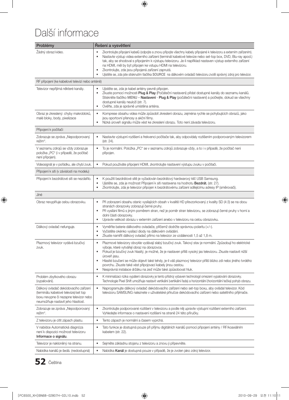 Další informace | Samsung PS50C6500TW User Manual | Page 382 / 551