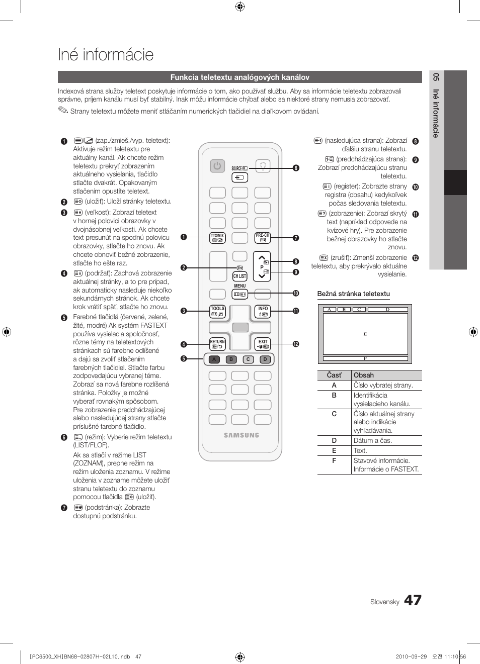 Iné informácie | Samsung PS50C6500TW User Manual | Page 432 / 551