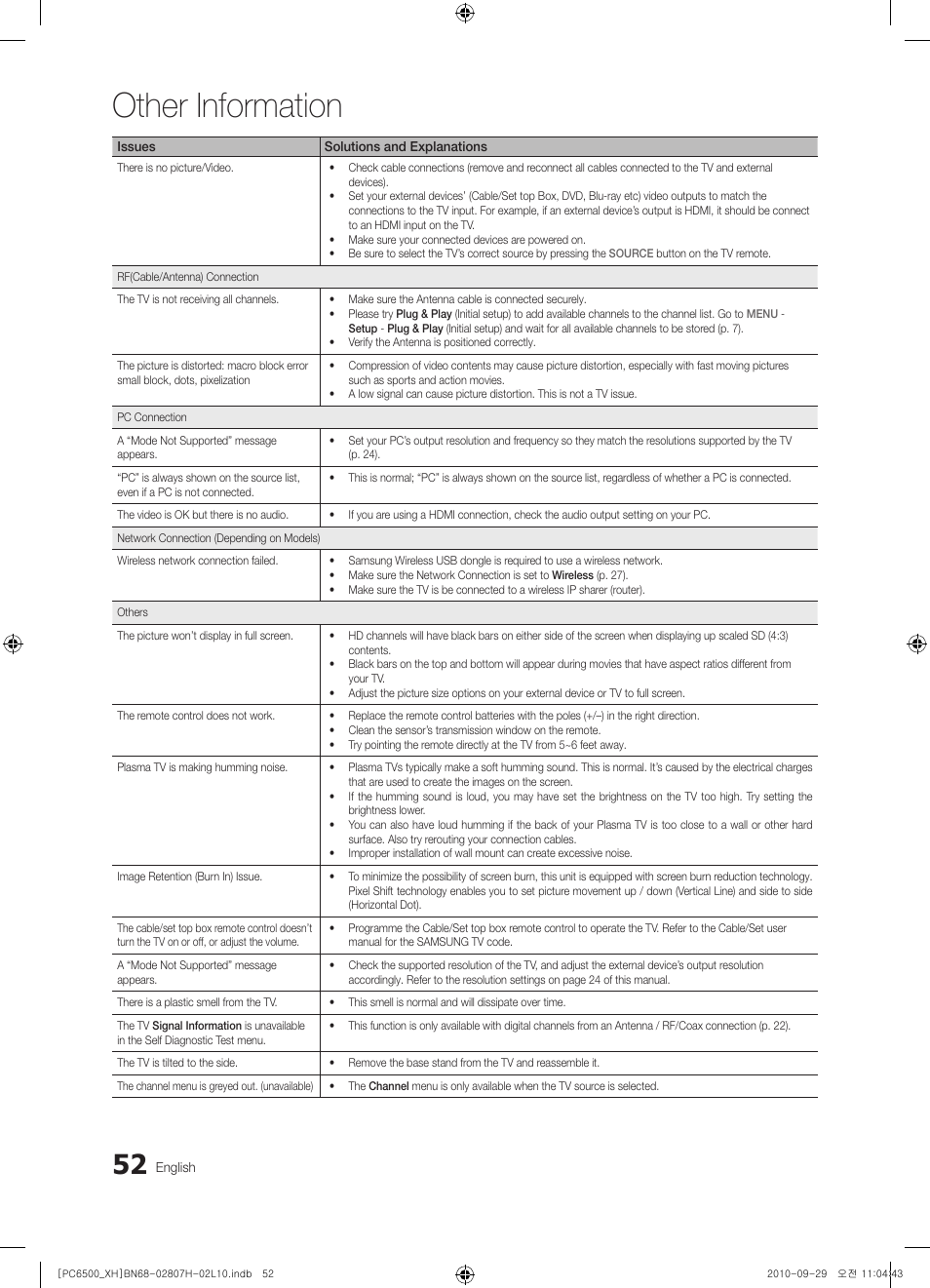 Other information | Samsung PS50C6500TW User Manual | Page 52 / 551