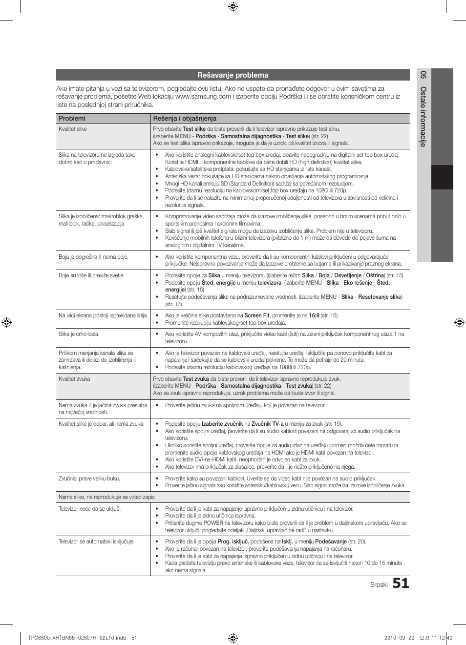 Samsung PS50C6500TW User Manual | Page 546 / 551