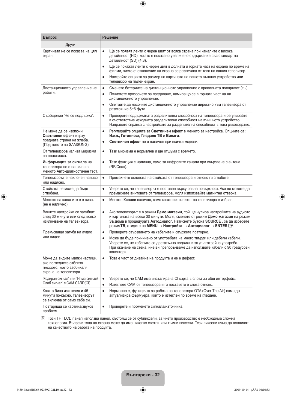 Samsung LE22B541C4W User Manual | Page 170 / 348