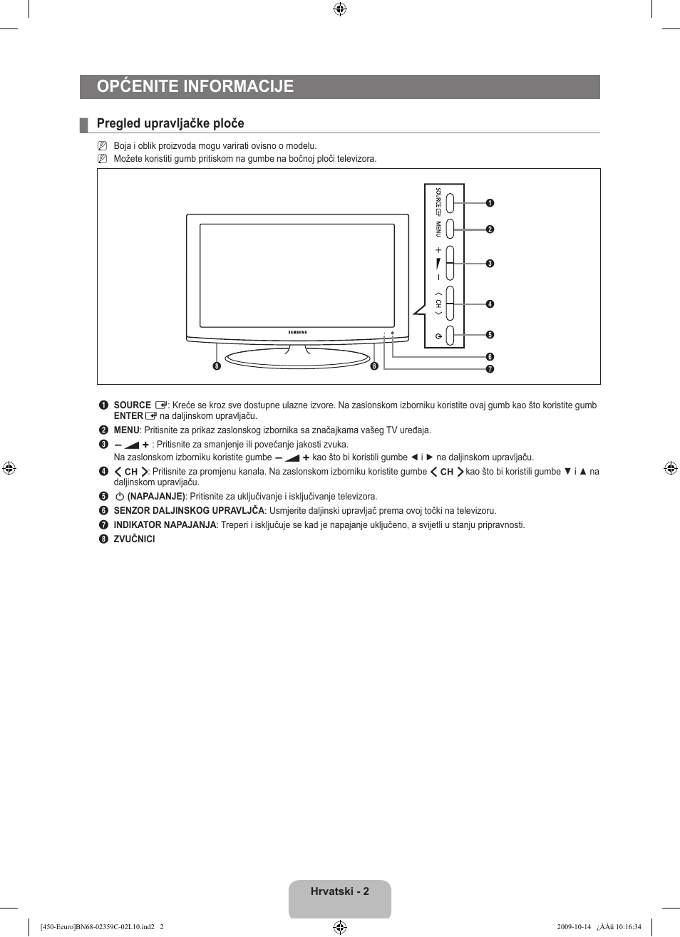 Općenite informacije, Pregled upravljačke ploče | Samsung LE22B541C4W User Manual | Page 174 / 348